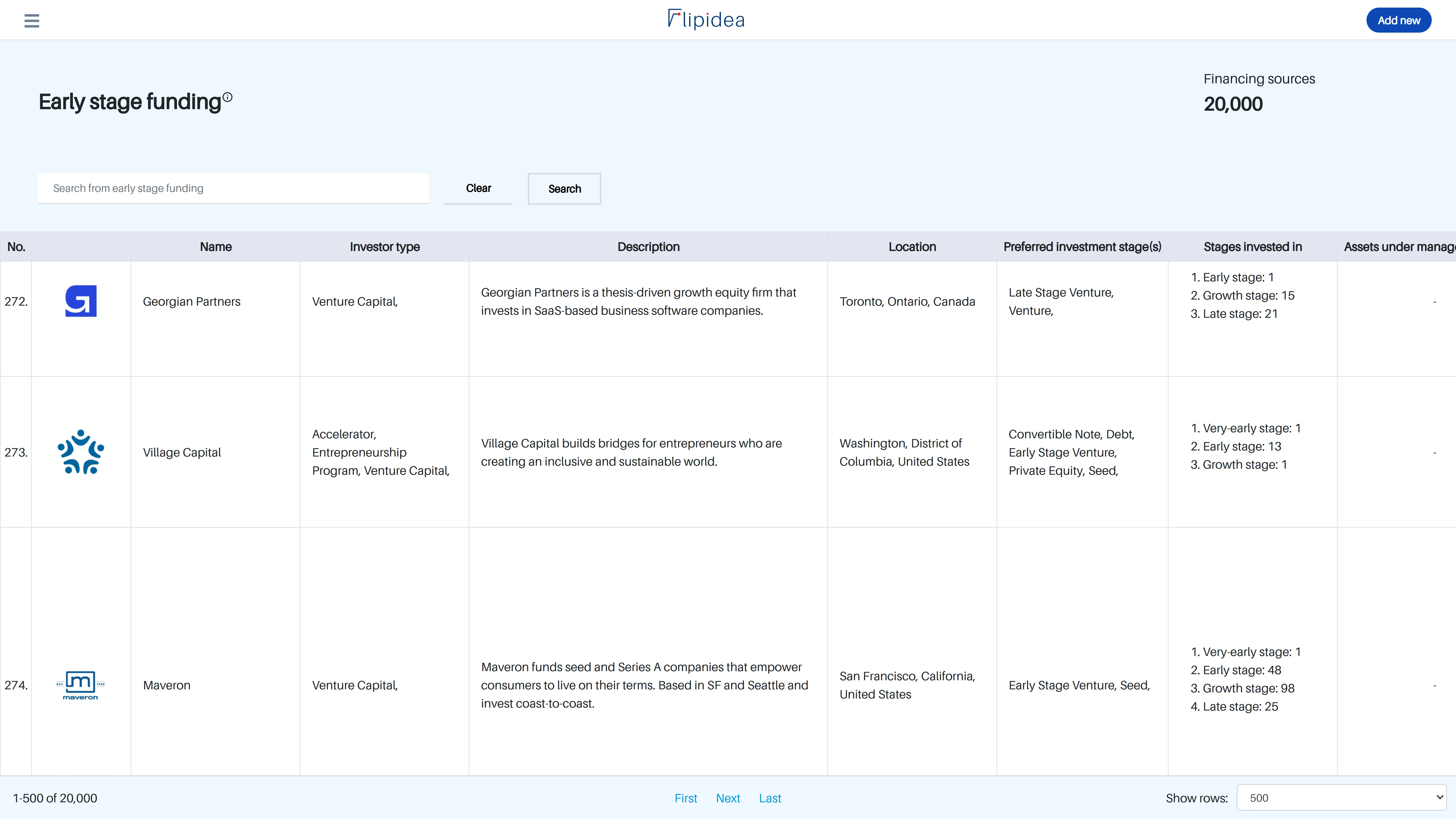 Learn how to find early stage funding for businesses with early traction and revenue.